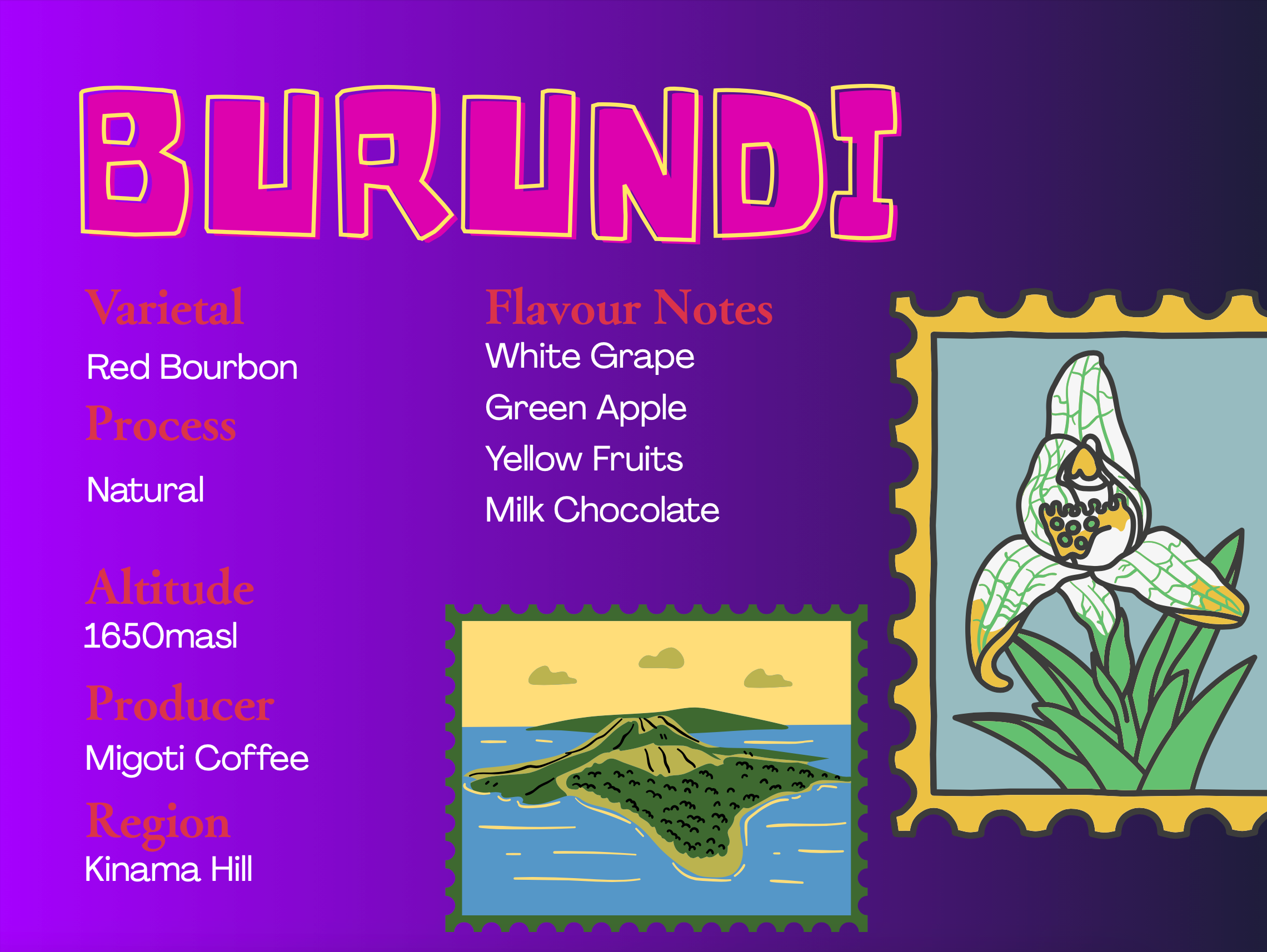 Burundi -Migoti - Natural